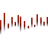 Aurora Land Consulting Ltd
